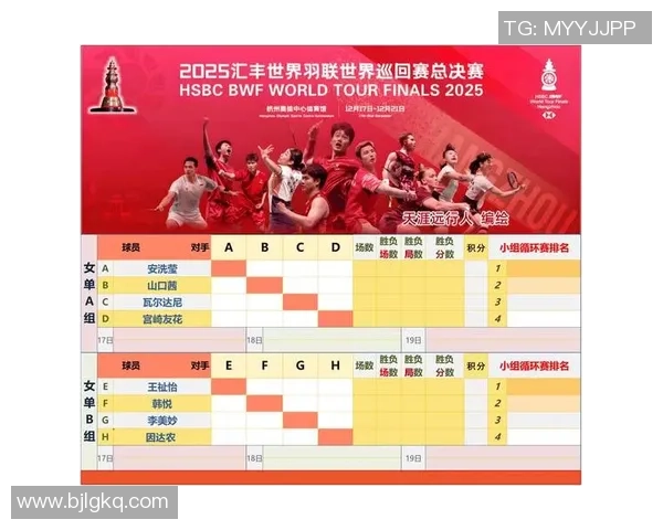 北京羽毛球队在世界杯预选赛中的精彩表现与实力分析 北京羽毛球队在世界杯预选赛中的精彩表现与实力分析