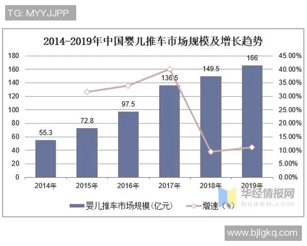 中外足球产业发展现状与未来趋势的深入分析与比较研究