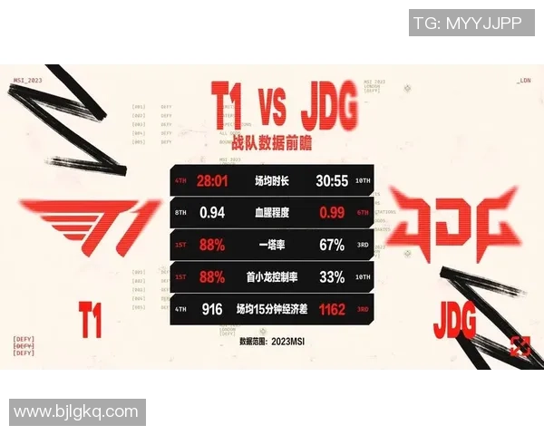 专业解析：JDG战队如何通过整体压制打法掌控比赛节奏与胜利