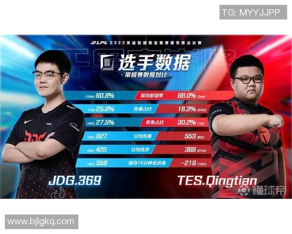 赛后分析：TES与JDG对决中的节奏掌控与战术博弈