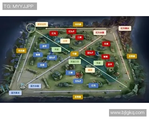 王者荣耀战术解析：深入探讨IG战队的防守策略与应对机制