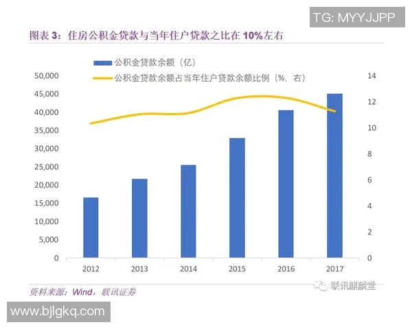 独家解析IG节奏变化对比与影响深度分析 独家解析IG节奏变化对比与影响深度分析