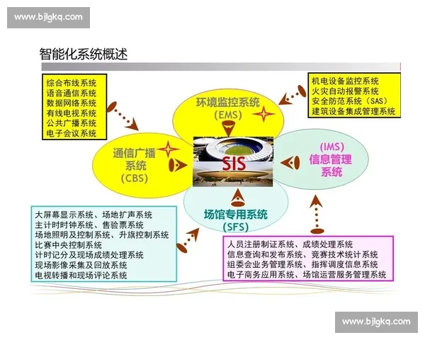 围绕体育团队目标打造协同合作与持续突破的系统化发展新路径探索