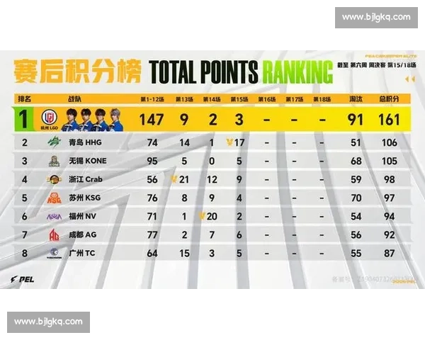 电竞焦点对决火力全开揭秘职业战队激烈对抗瞬间