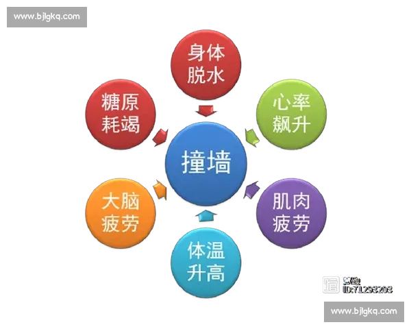 体育心理干预策略对运动员竞技表现提升的实证研究