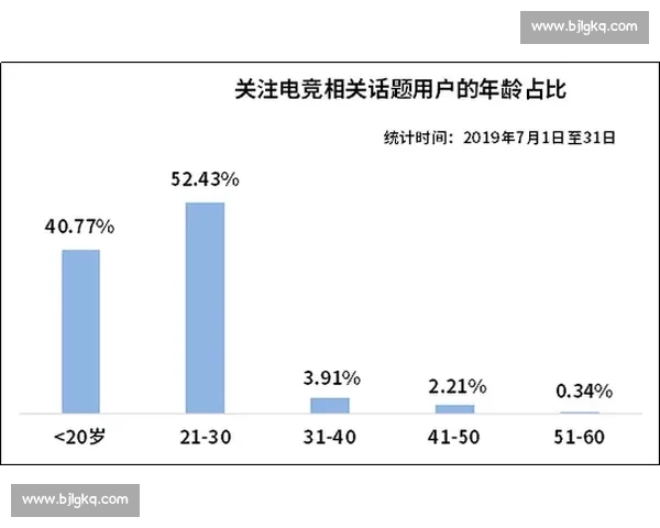 全球柔道排名最新格局解析与顶尖选手竞技趋势深度观察发展报告