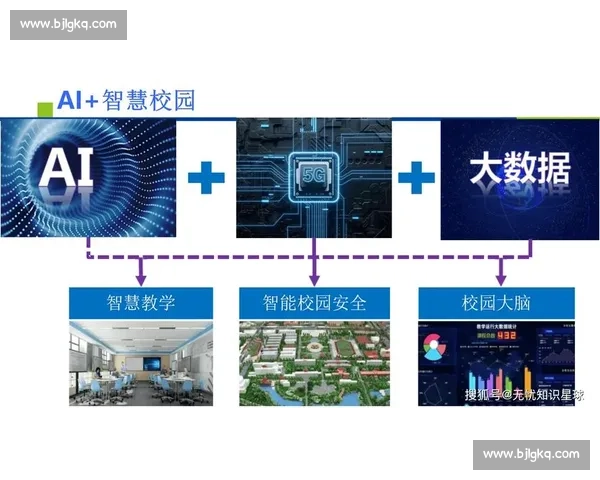 基于智能感知与数据分析的青少年体育训练技术协同优化模式研究
