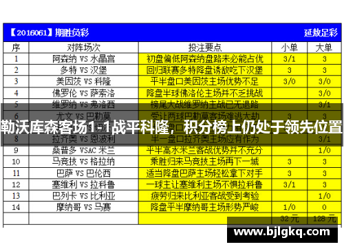 勒沃库森客场1-1战平科隆，积分榜上仍处于领先位置