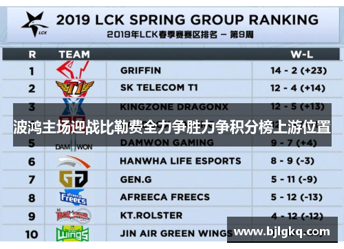 波鸿主场迎战比勒费全力争胜力争积分榜上游位置