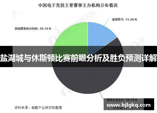 盐湖城与休斯顿比赛前瞻分析及胜负预测详解